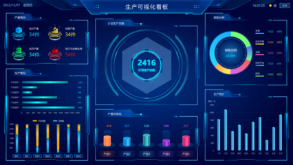 【独家揭秘】提高工厂效率利器 生产管理系统全面解析