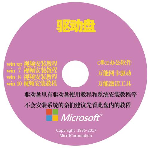 从数据到镜像 浅谈电脑系统光盘的制作与多元复制技术